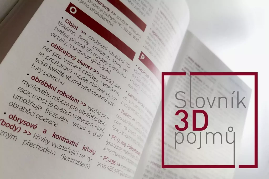 Slovník 3D pojmů